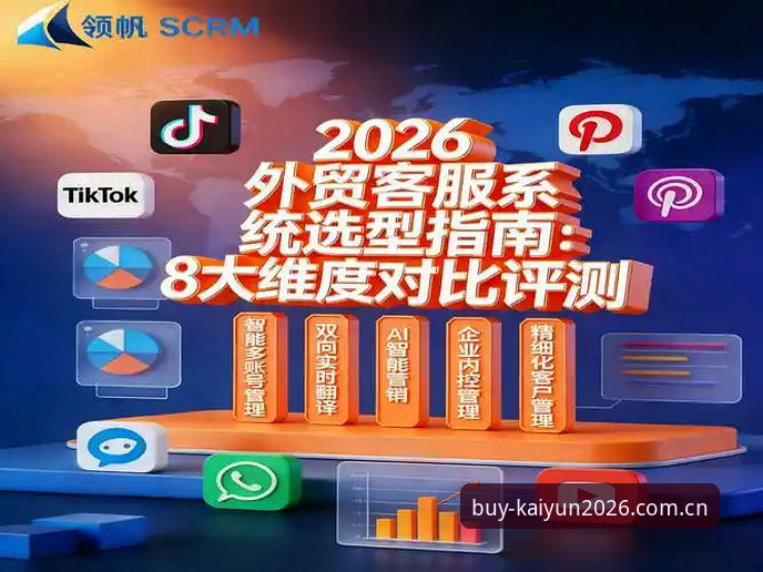 Kaiyun2026客服怎么样 5个维度解析Kaiyun2026客服怎么样:从响应速度到问题解决的全方位体验