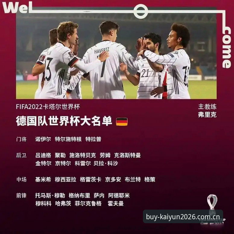 德国队世界杯名单解析与操作教程：看诺伊尔回归如何引领新阵型突破
