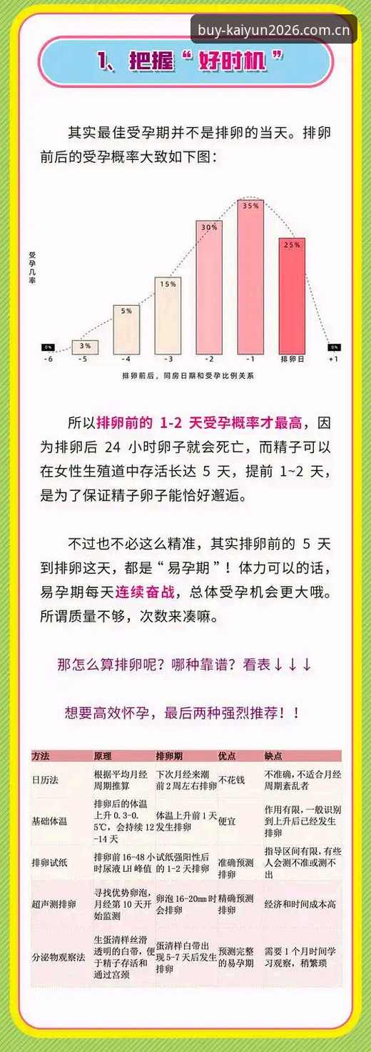 kaiyun买球平台2026使用教程最新版实用指南：高效操作与深度体验技巧